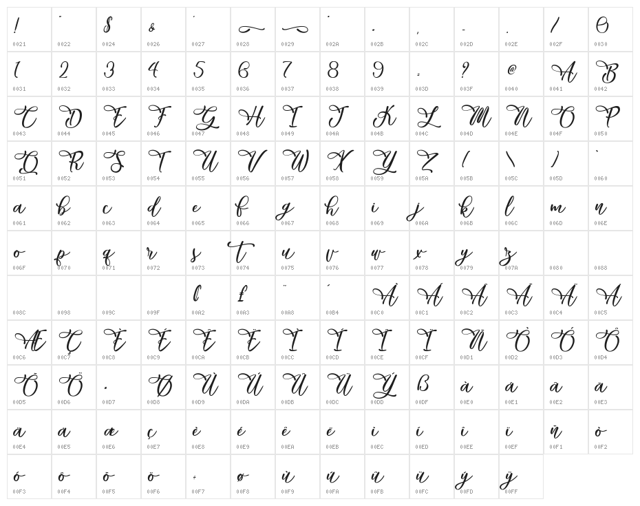 Zebra Advert - Personal Use Character Map