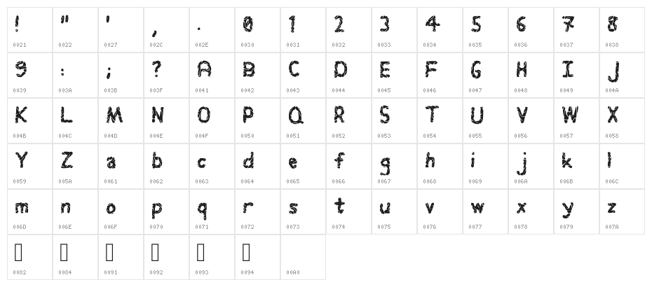 Zebra Regular Character Map
