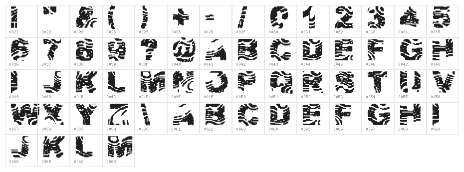Zebra Ztripez Character Map