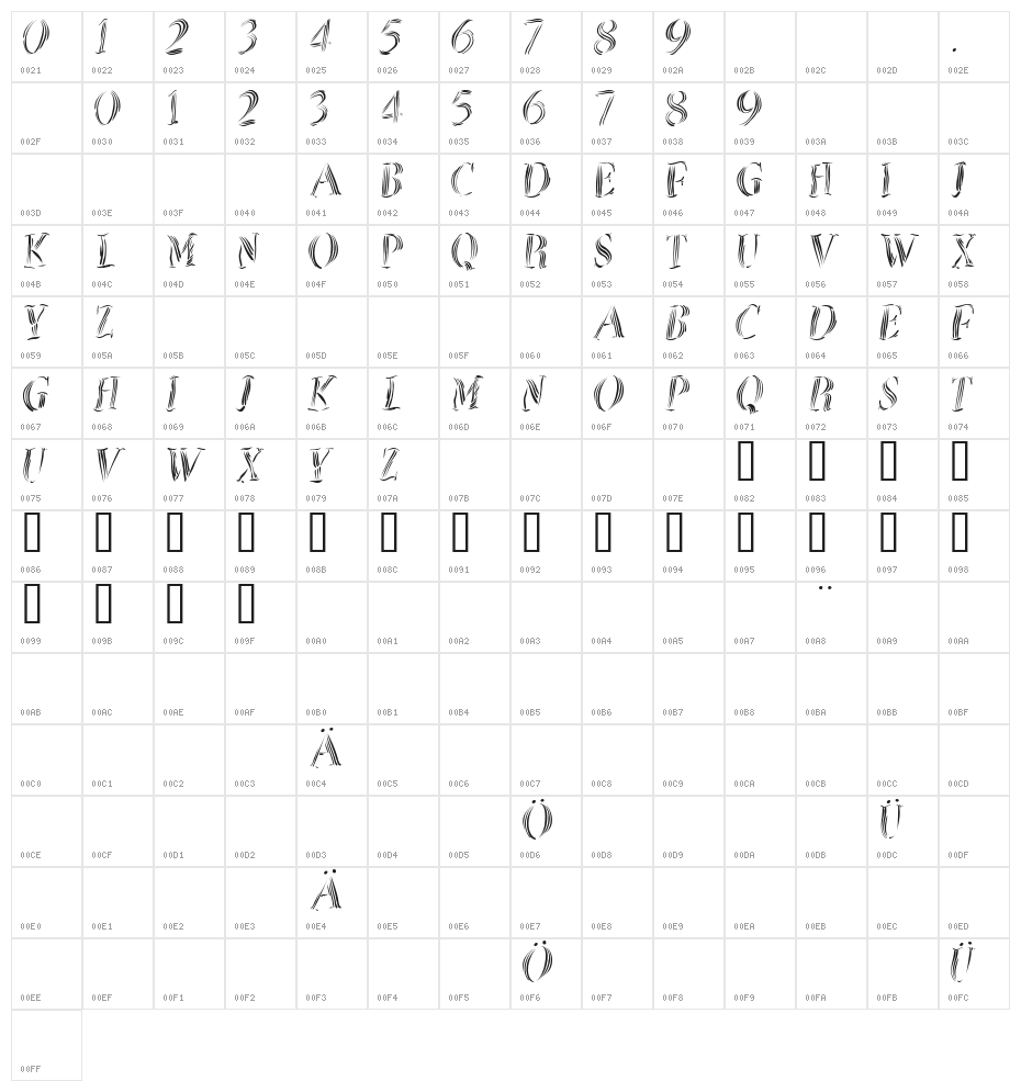 ZebralSketched Character Map