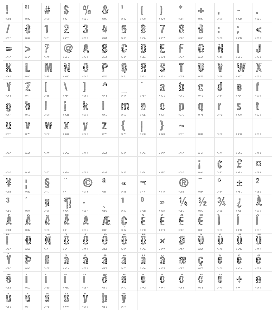Zebretica Character Map