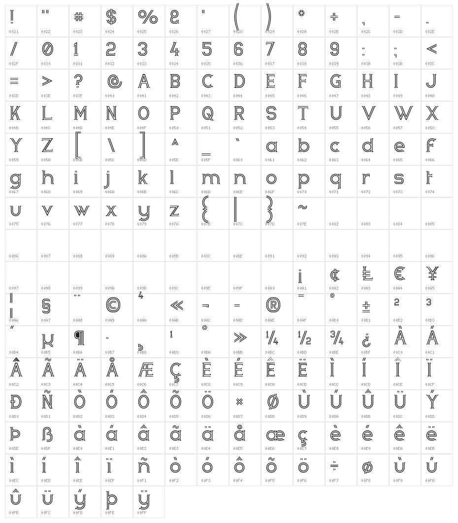 Zebrra Character Map