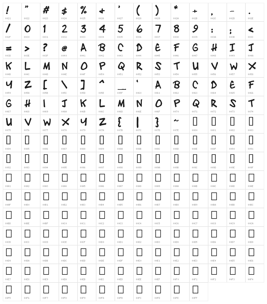 Zebtoonz Bold Character Map
