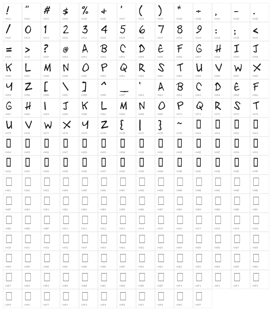 Zebtoonz Normal Character Map