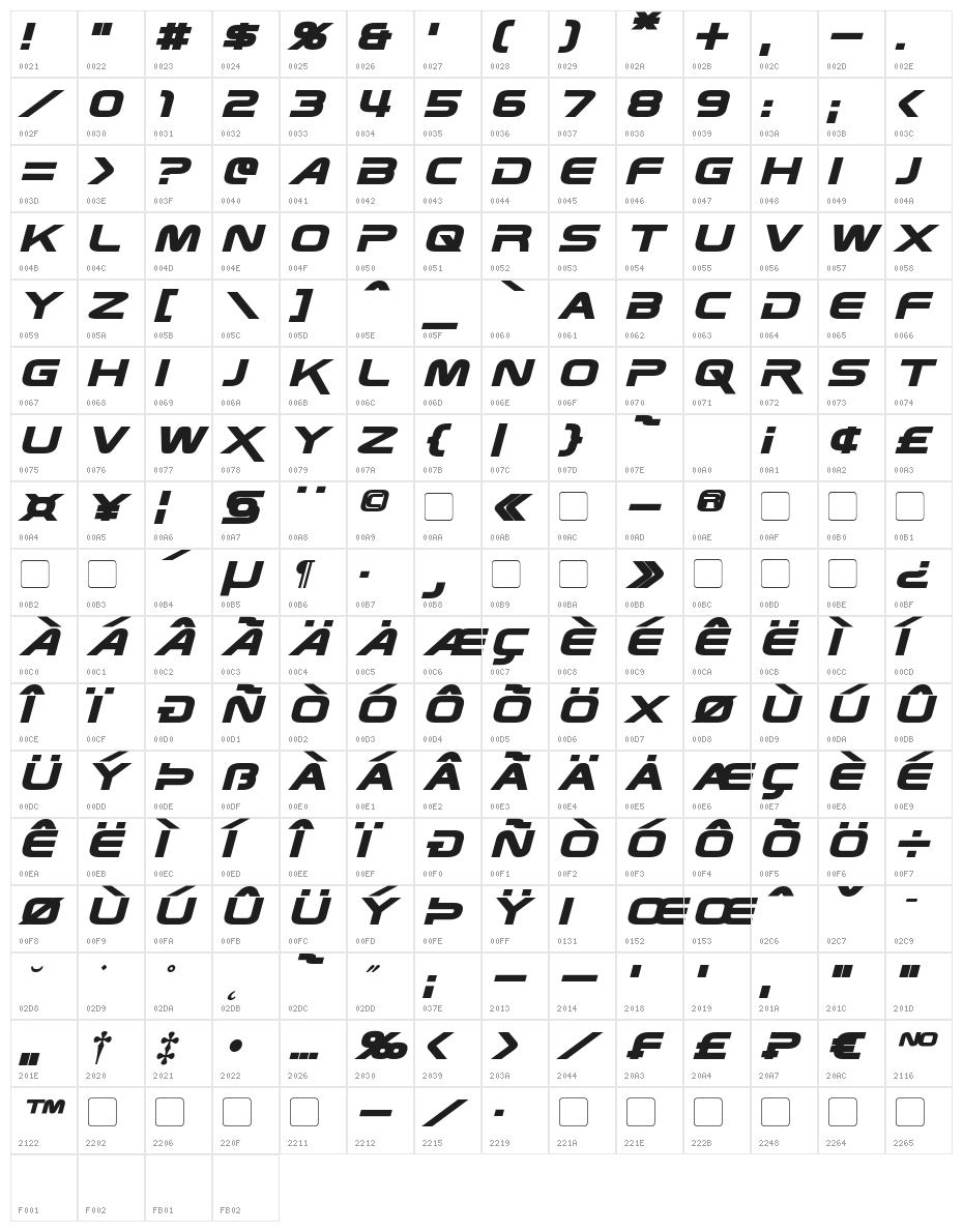 Zebulon Bold Italic Character Map