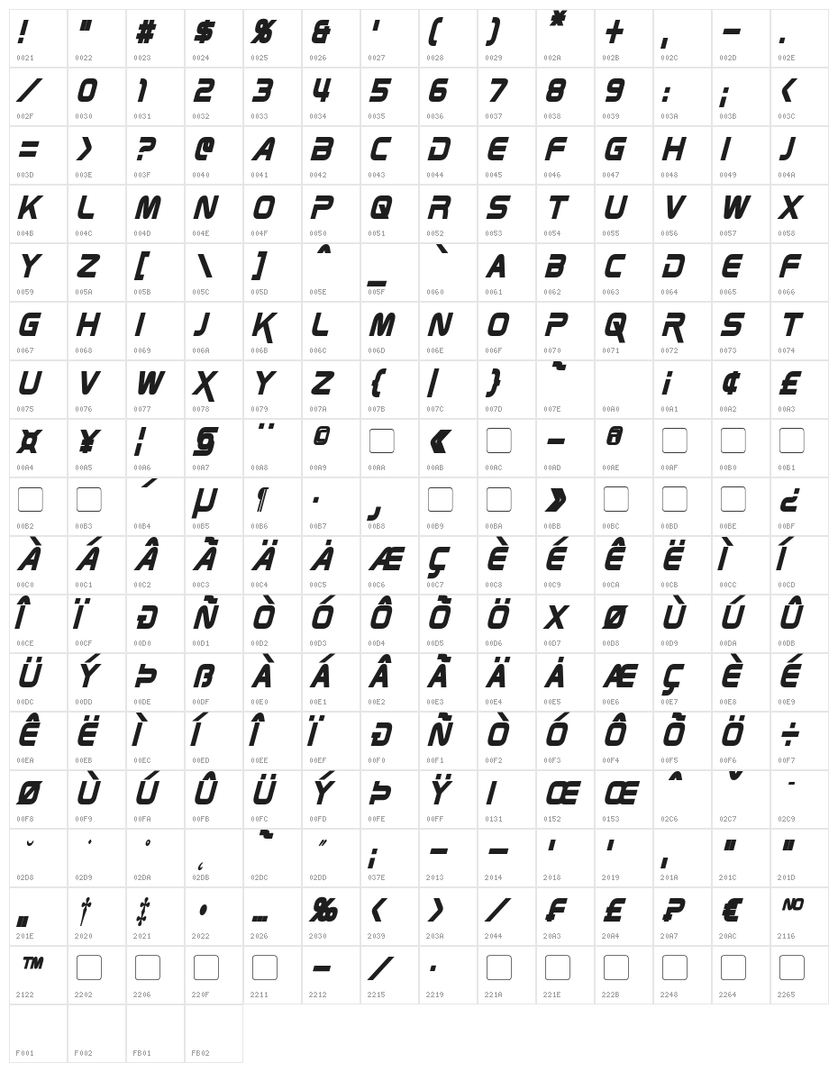 Zebulon Condensed Bold Italic Character Map