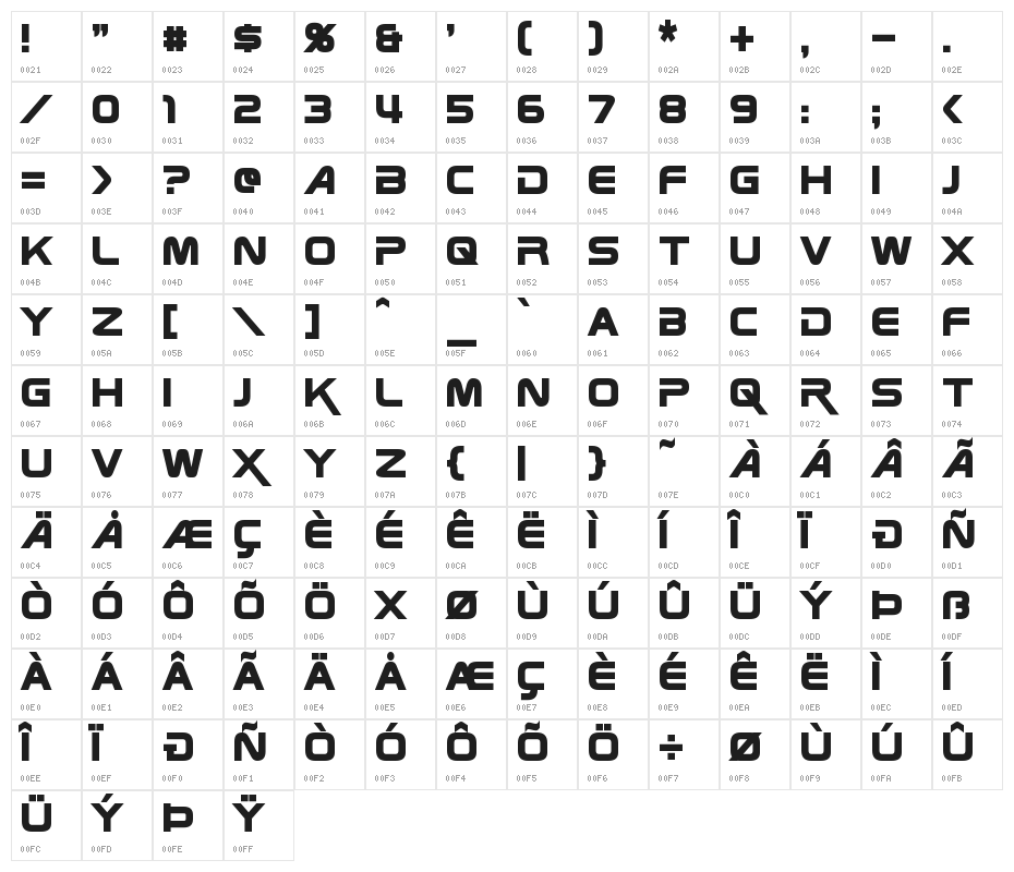 Zebulon Condensed Bold Character Map