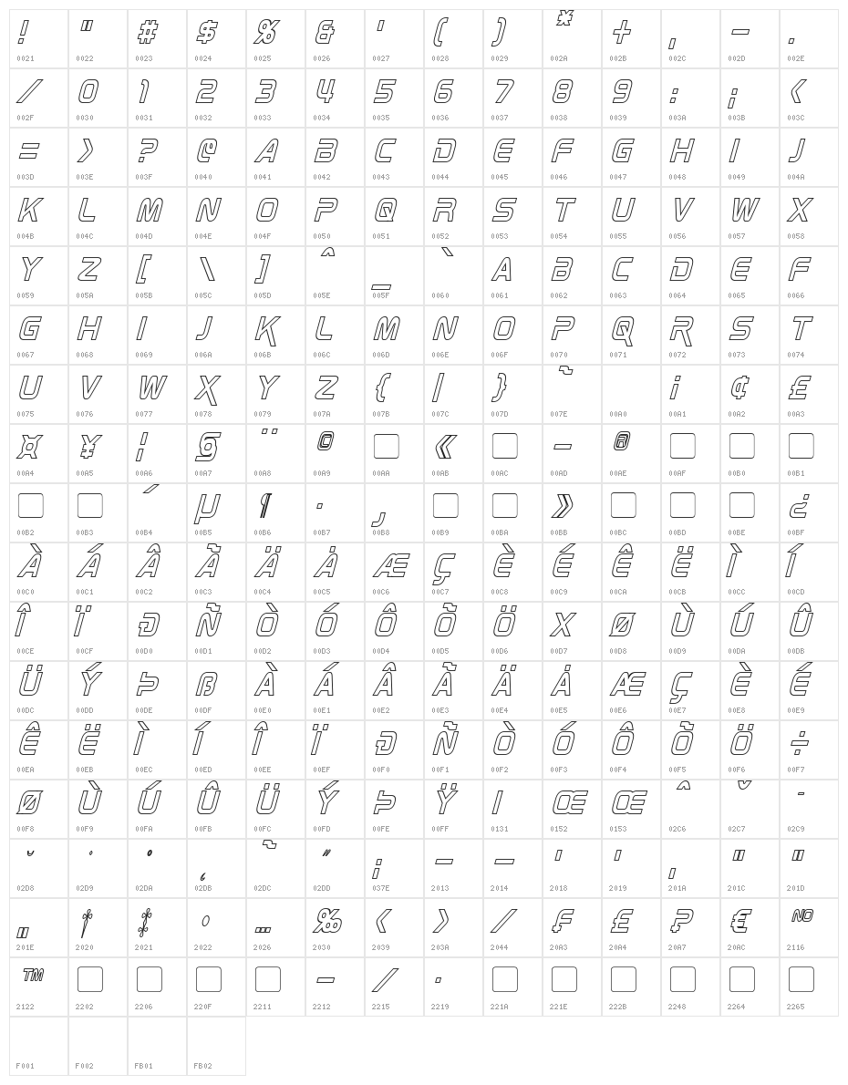 Zebulon Condensed Hollow Italic Character Map