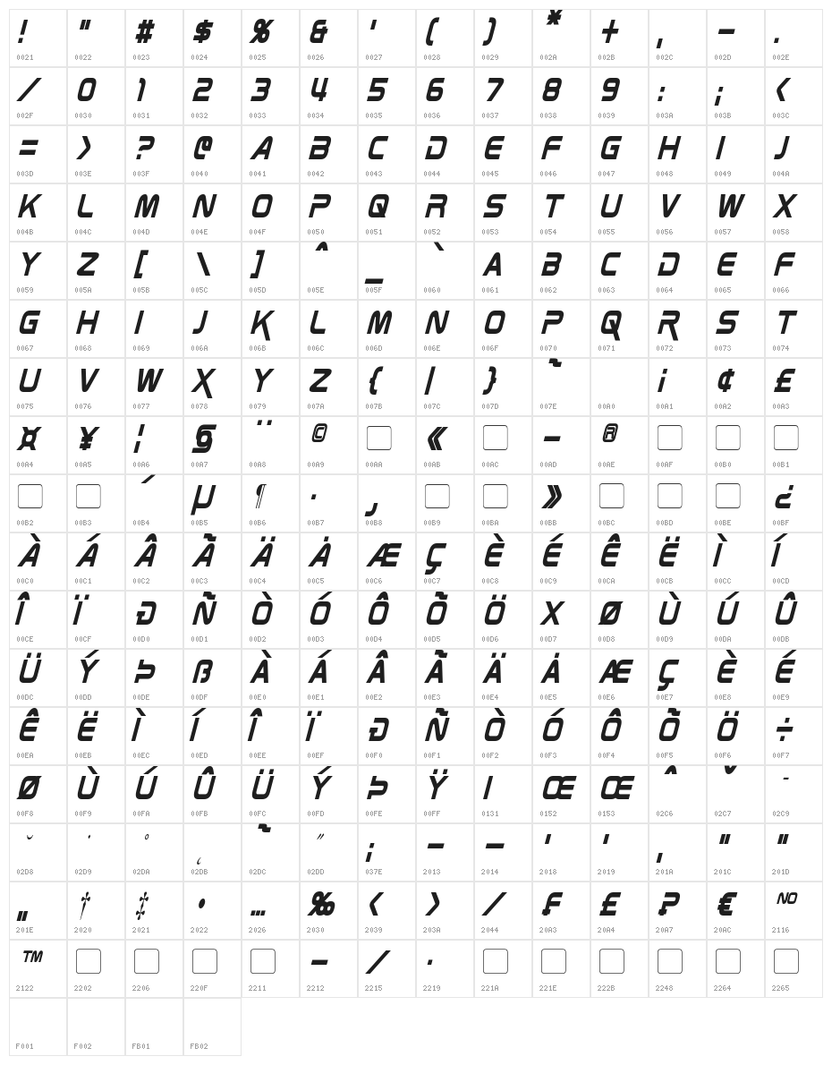 Zebulon Condensed Italic Character Map
