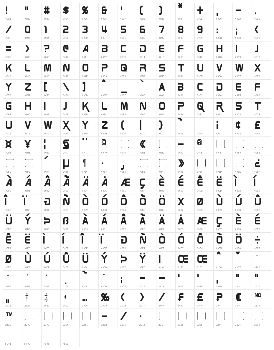 Zebulon Condensed Character Map