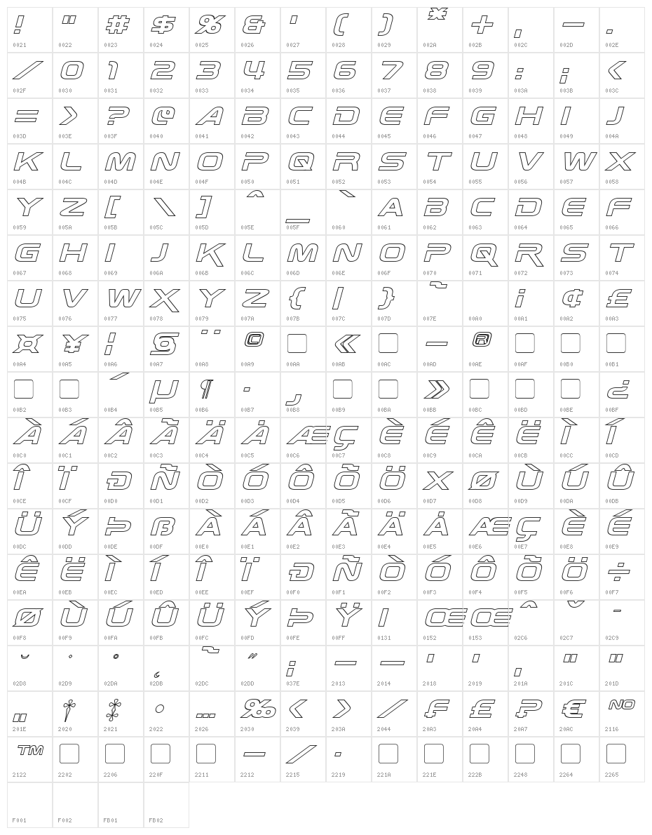 Zebulon Hollow Italic Character Map