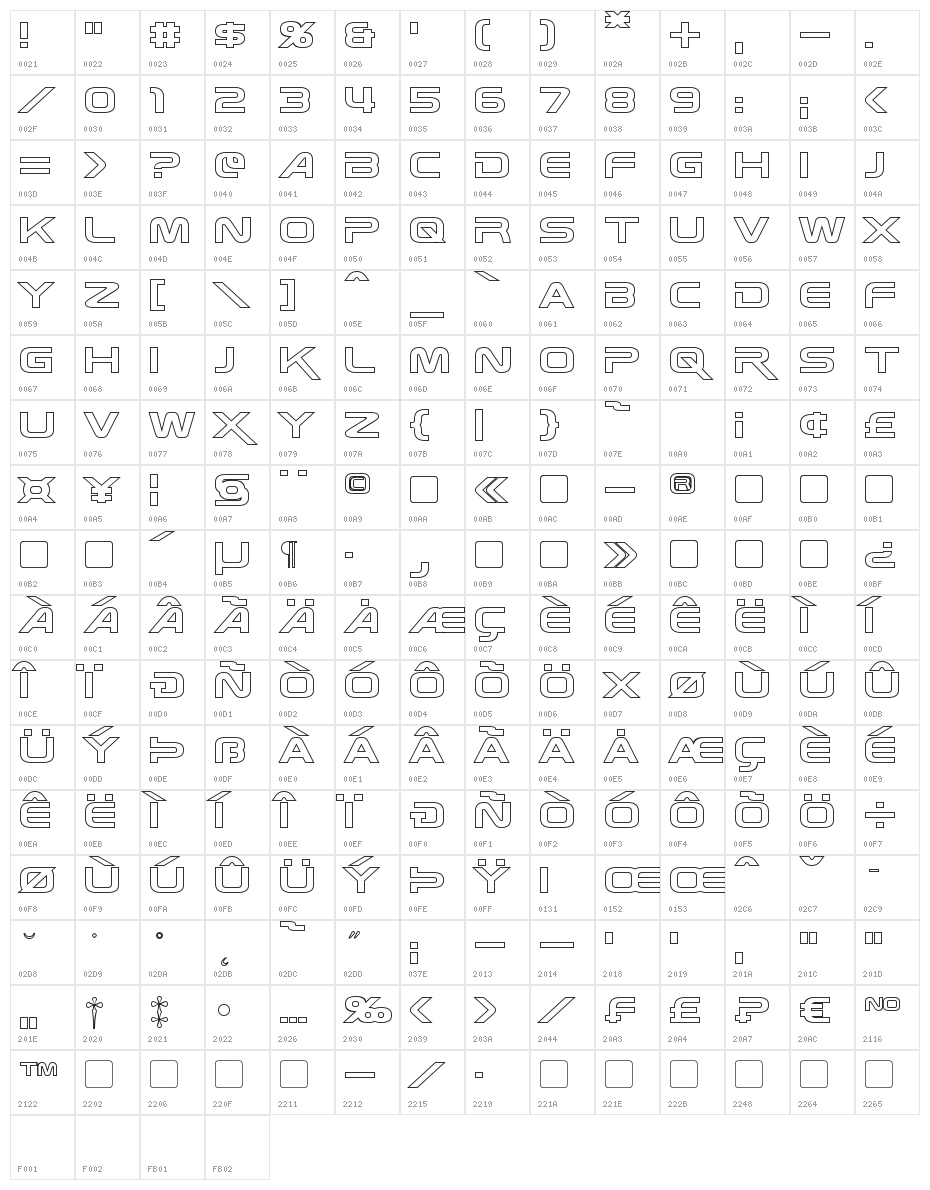 Zebulon Hollow Character Map