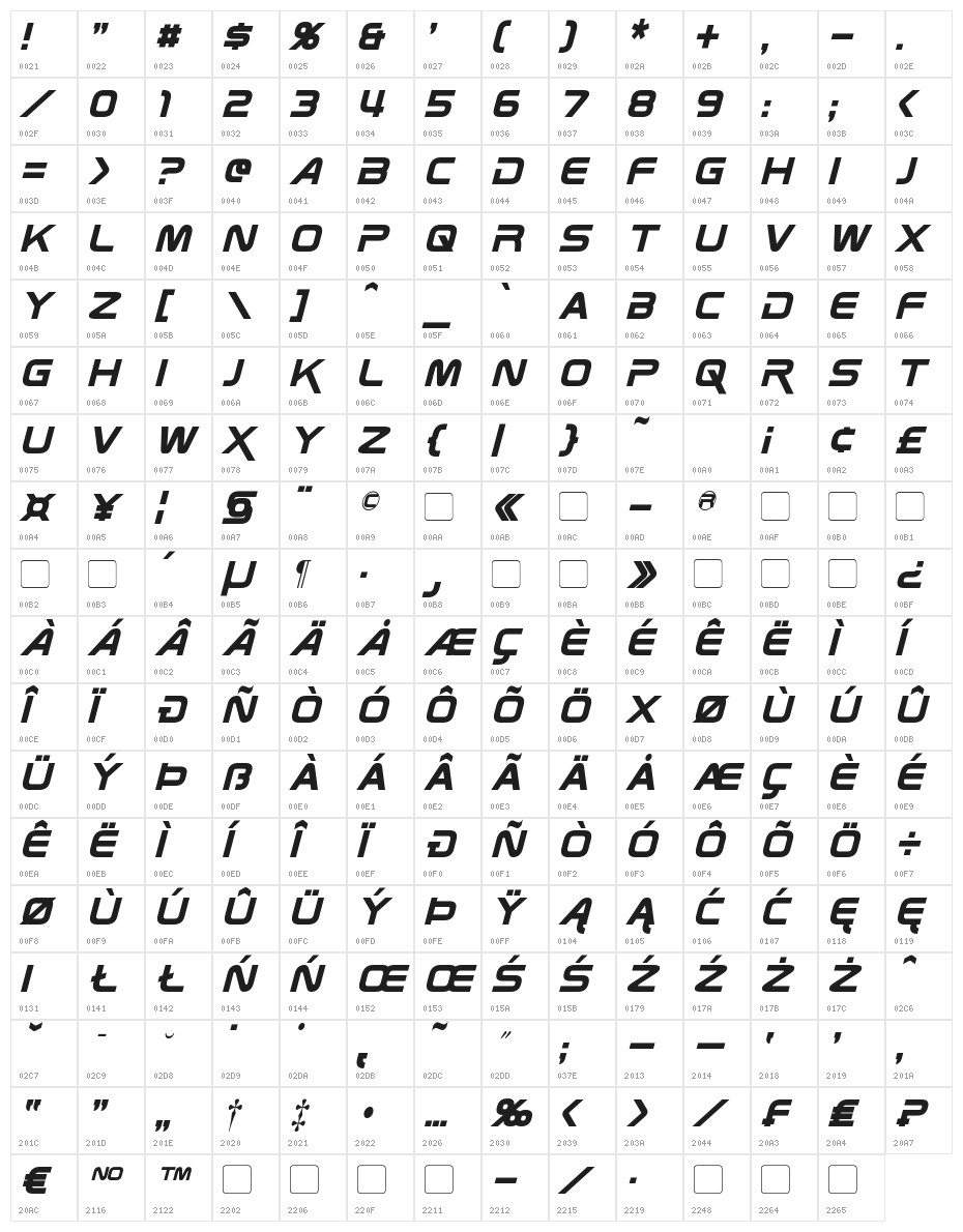 ZebulonCondensed Italic Character Map
