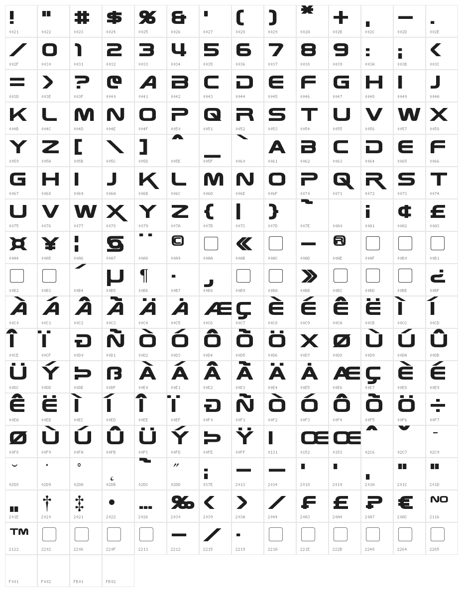 Zebulon Character Map