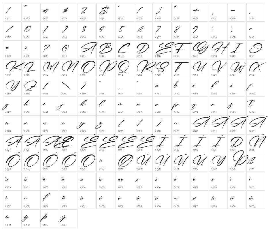 Zebulona Victoria Character Map