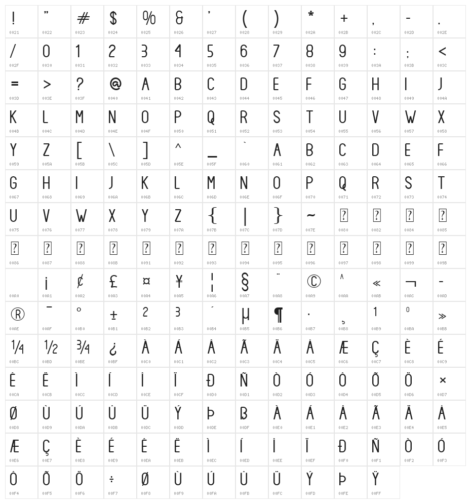 Zecko Sans Character Map