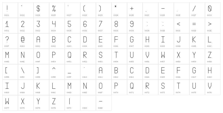 Zector Character Map