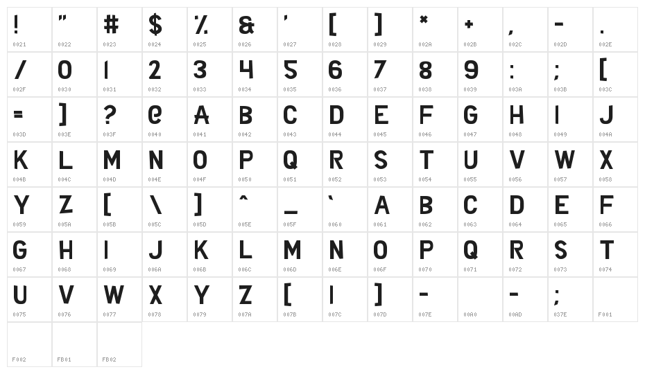 Zed Said Character Map