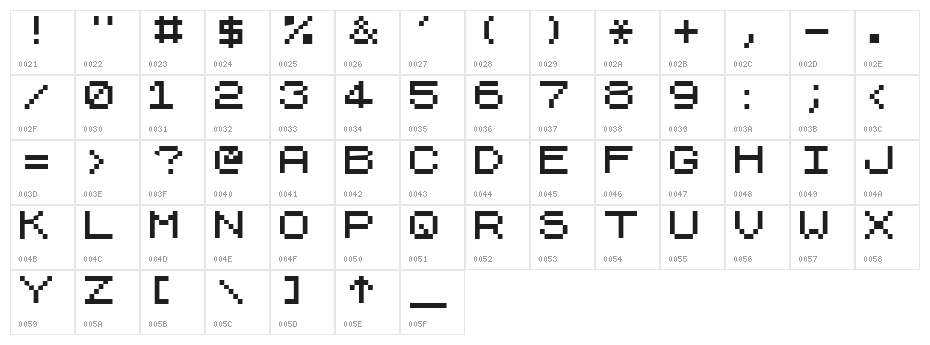 Zedex Eight T One Character Map