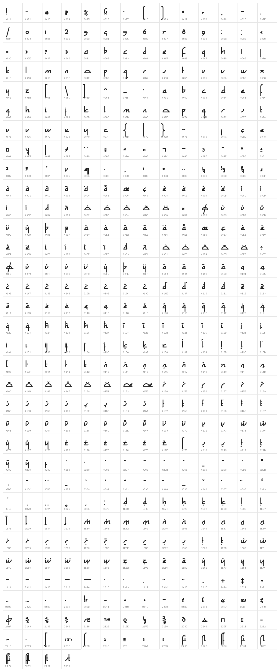 Zefir Bold Character Map