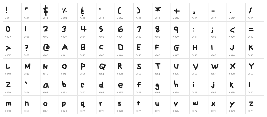 Zehk's Handwriting Medium Character Map