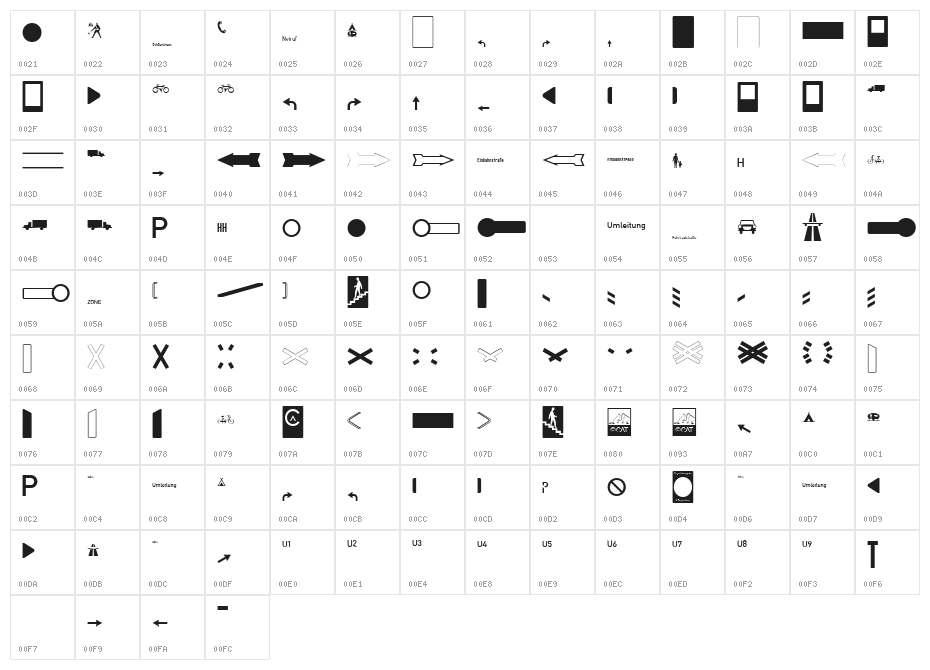 Zeichen Dreihundert Alt Character Map