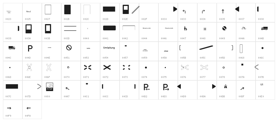 Zeichen Dreihundert Character Map