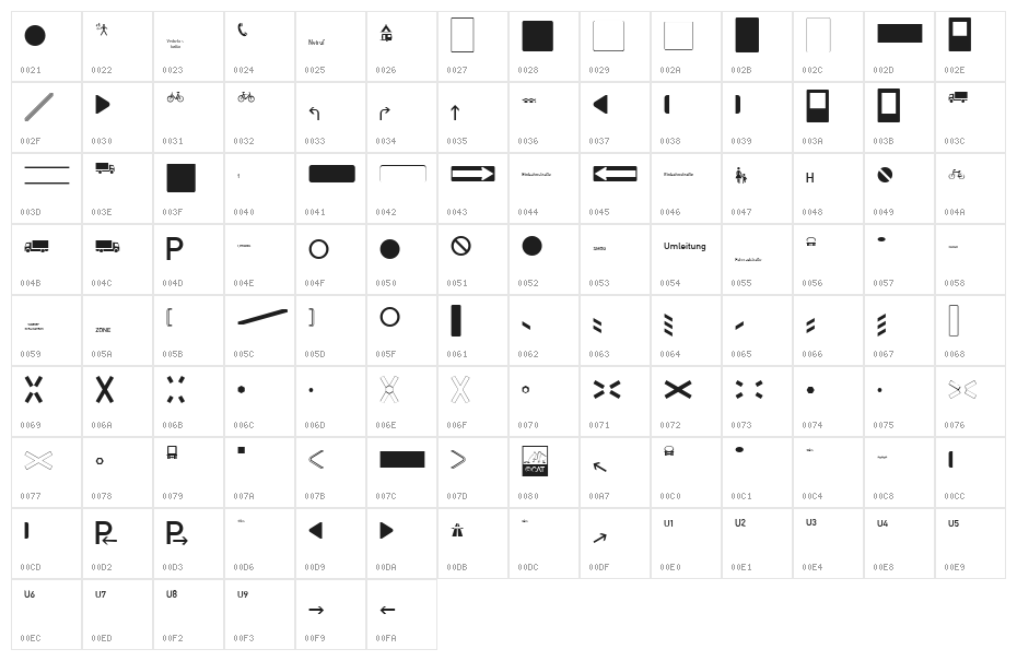 Zeichen Dreihundert Character Map