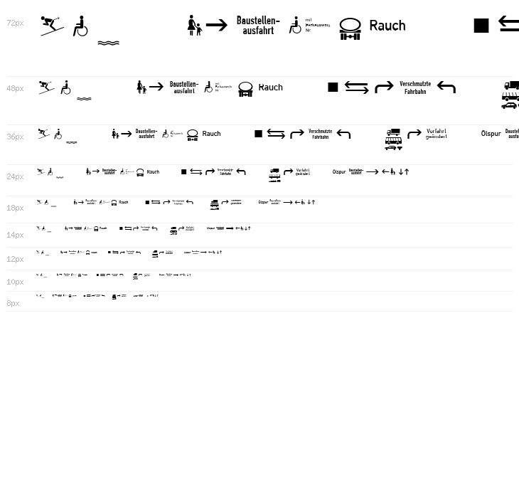 Zeichen Vierhundert Waterfall