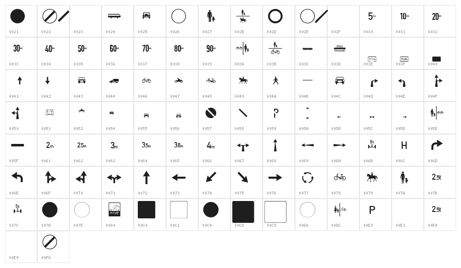 Zeichen Zweihundert Alt Character Map