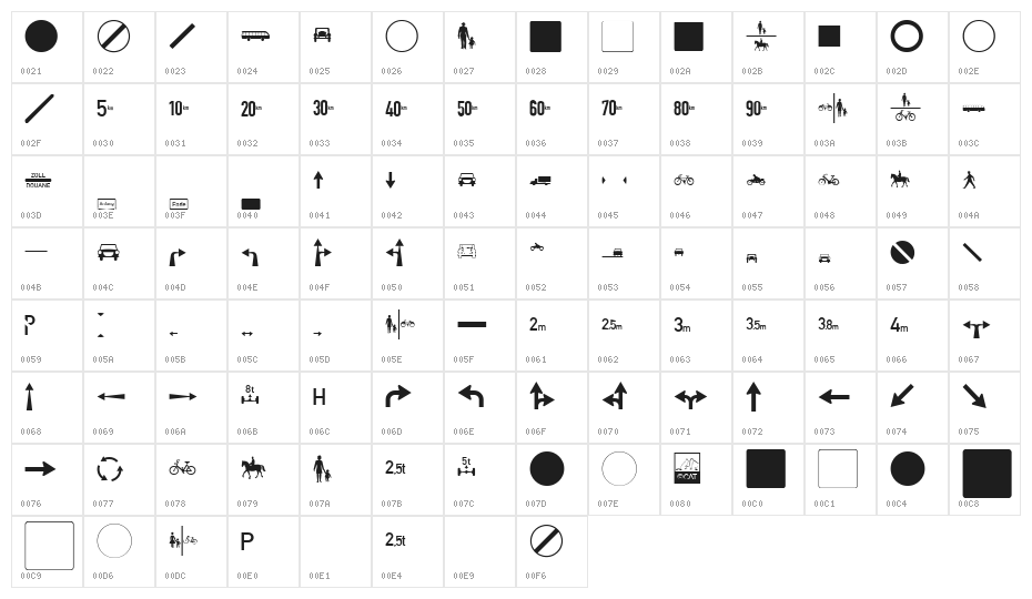 Zeichen Zweihundert Alt Character Map
