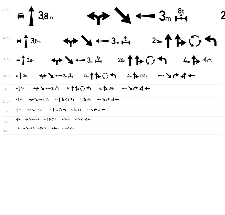 Zeichen Zweihundert Alt Waterfall