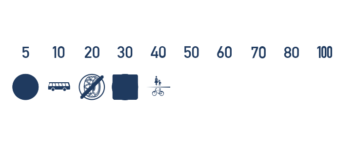 Zeichen Zweihundert Other Characters