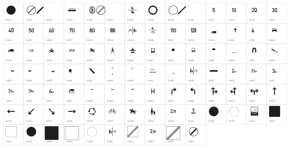 Zeichen Zweihundert Character Map