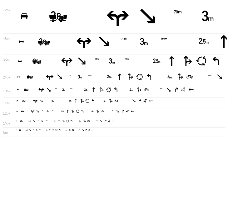 Zeichen Zweihundert Waterfall