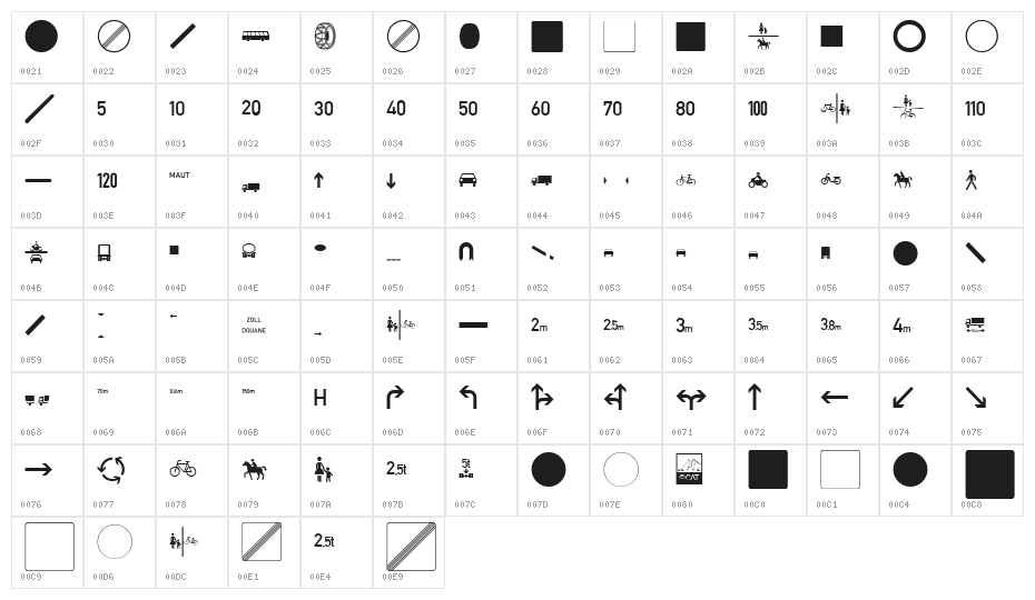 Zeichen Zweihundert Character Map