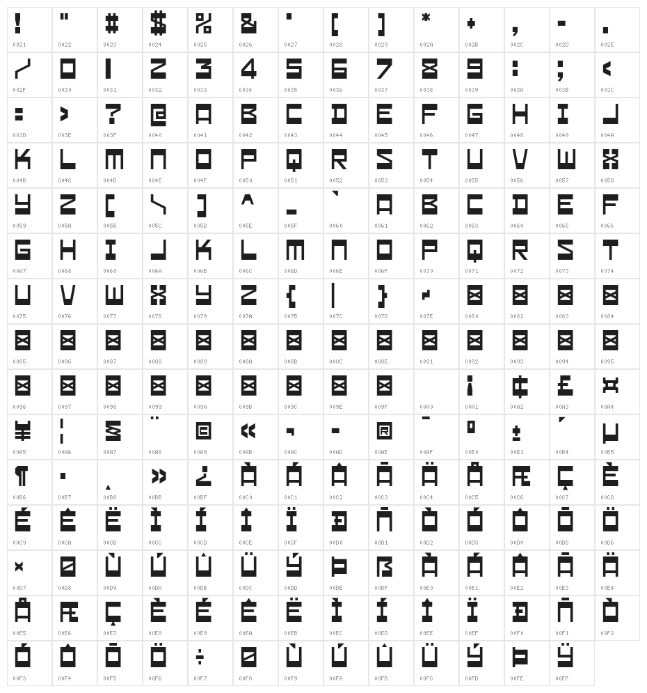 Zeitmax Character Map