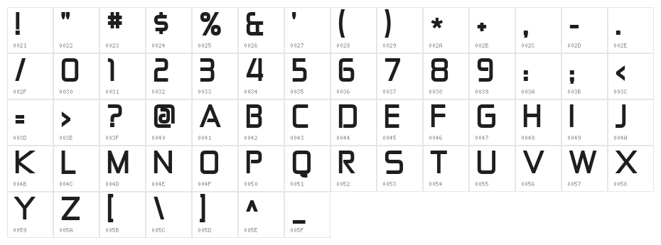 Zekton Bold Character Map