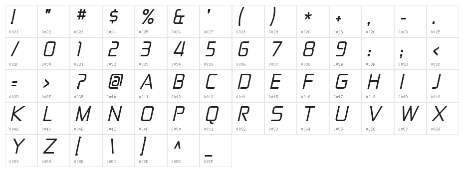 Zekton Italic Character Map