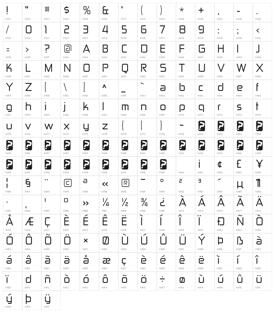 ZektonRg-Regular Character Map