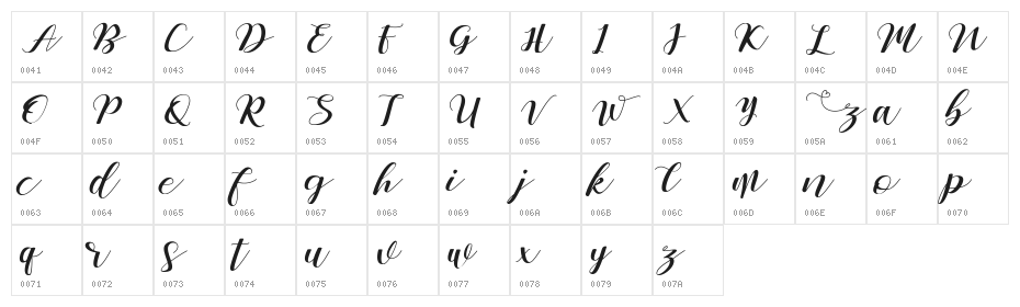 Zelifa Character Map