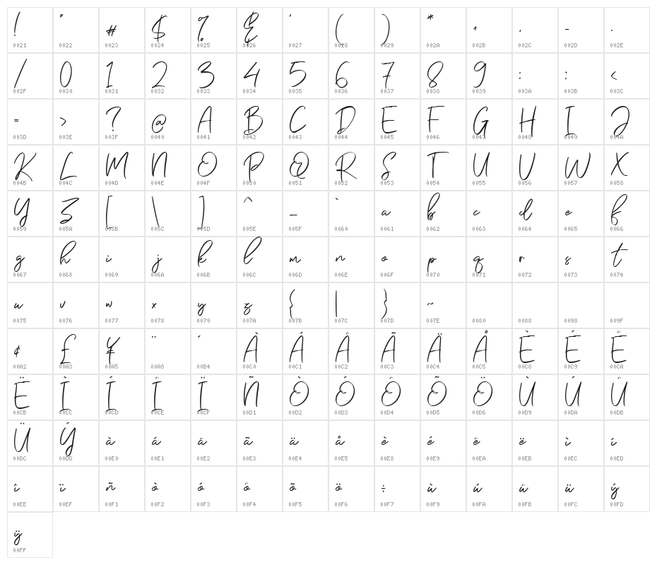 Zelmud Script Regular Character Map