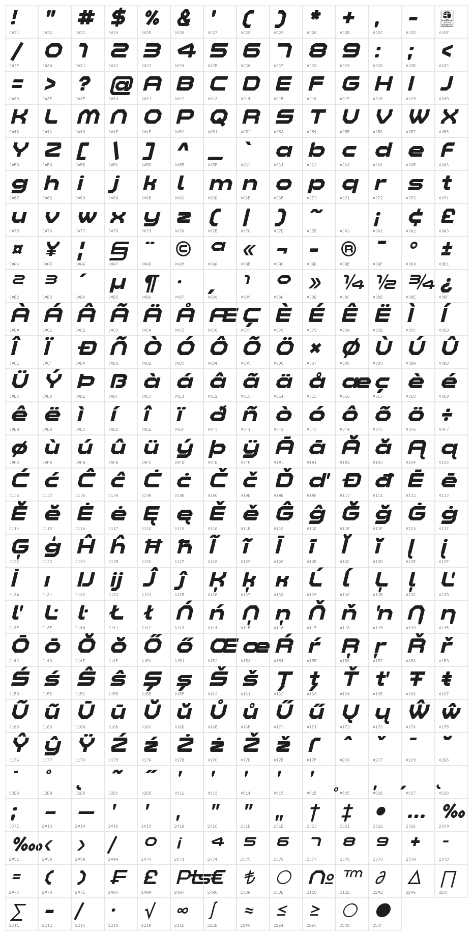 Zelta-Six Demo Bold Italic Character Map