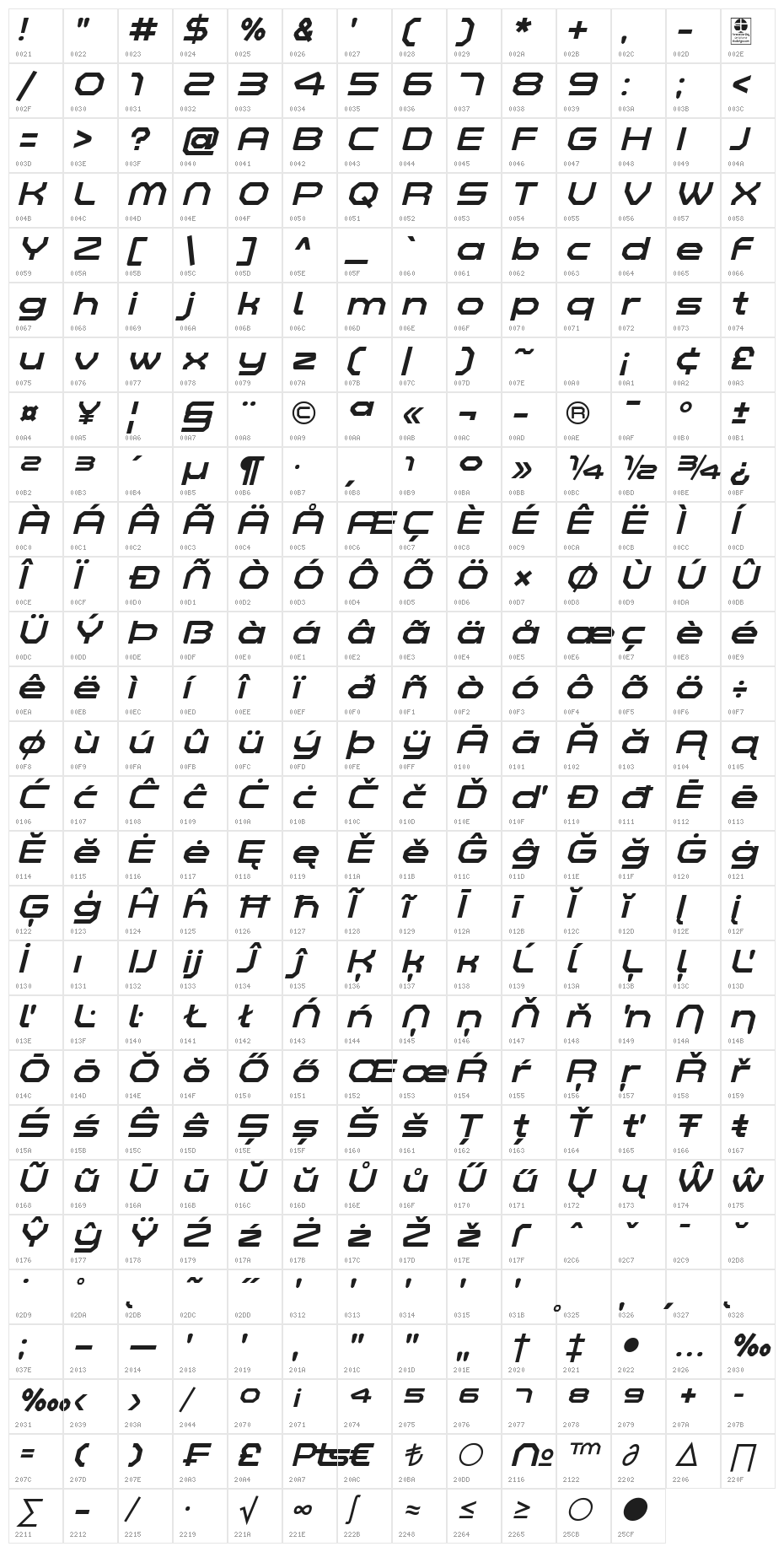 Zelta-Six Demo Italic Character Map