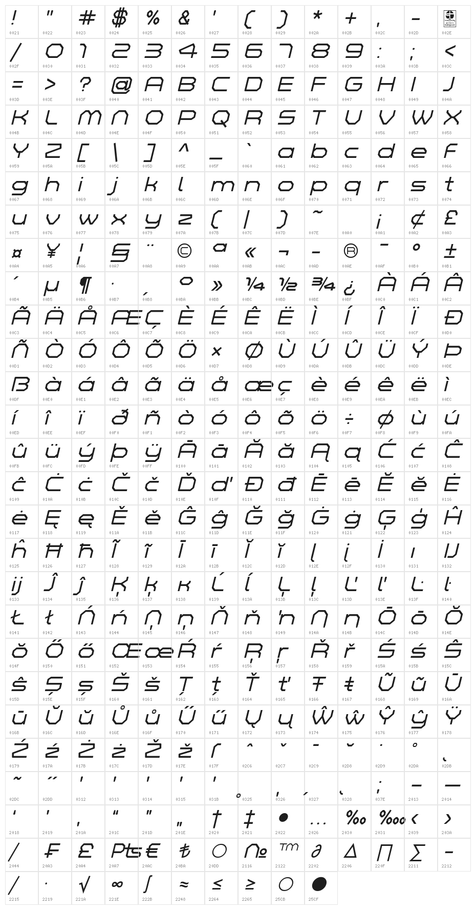 Zelta-Six Demo Light Italic Character Map