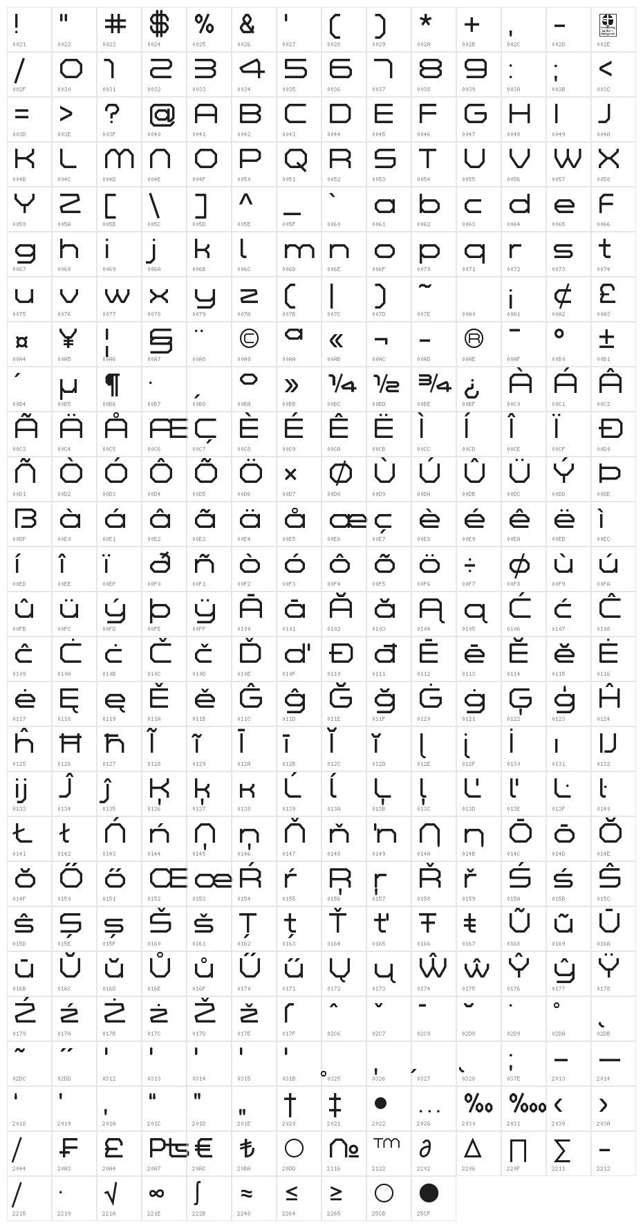 Zelta-Six Demo Light Character Map