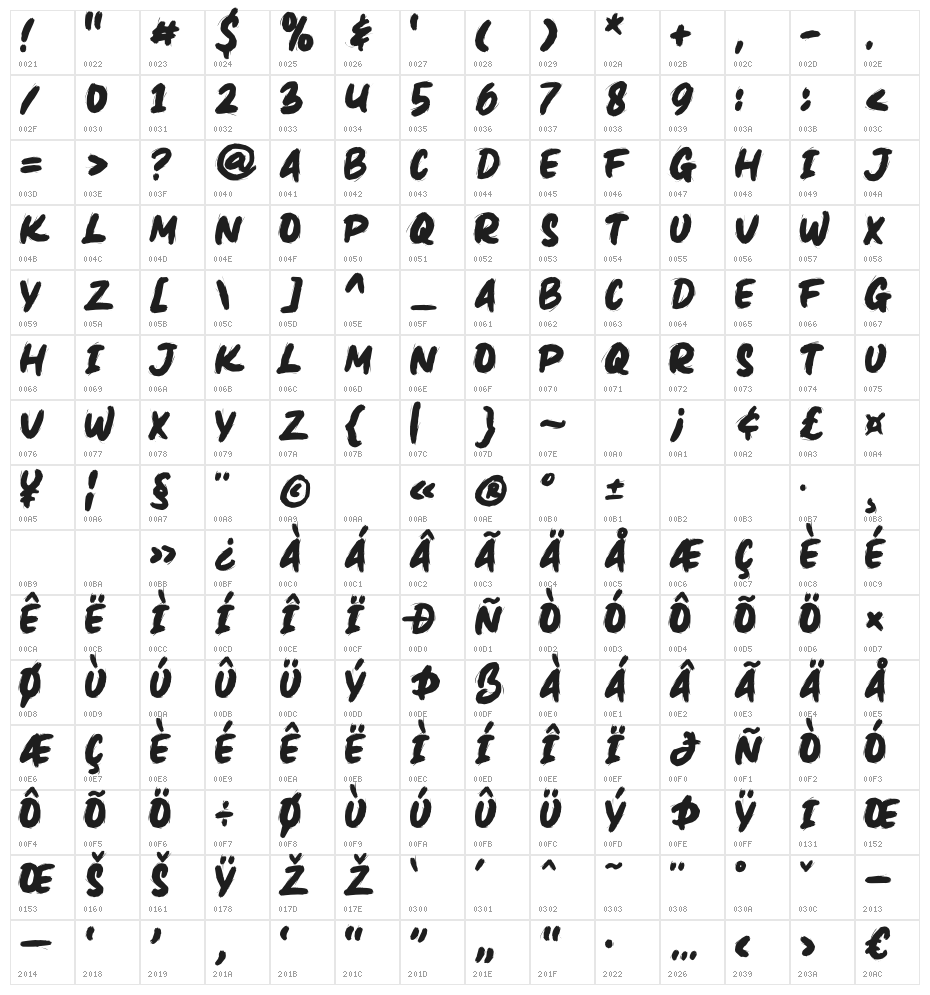 Zembrush Character Map