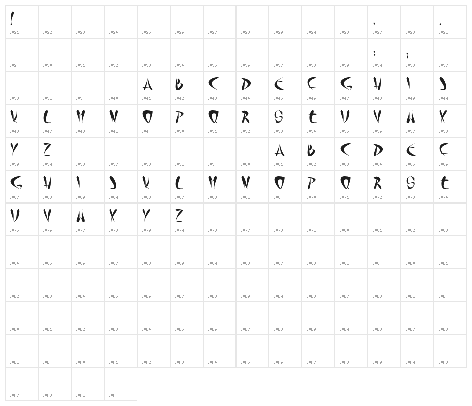 Zen Garden Character Map