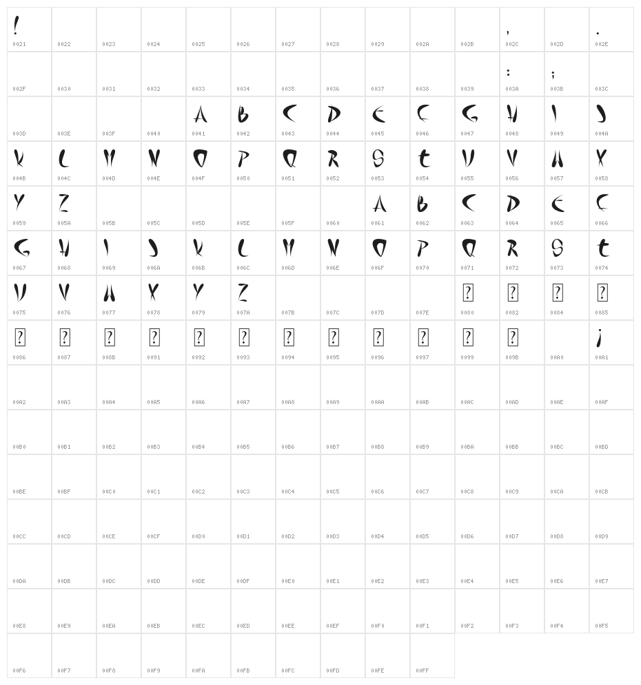 Zen Garden Character Map