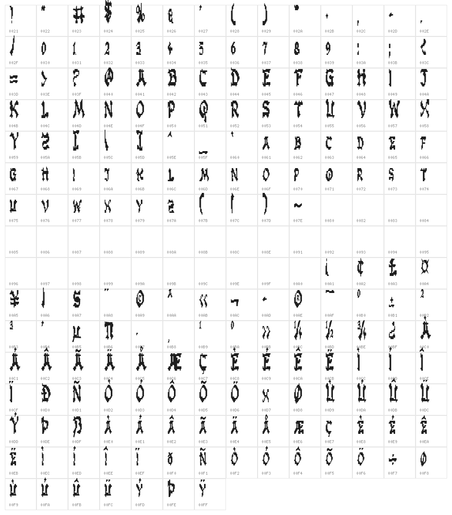 Zen Masters Condensed Character Map